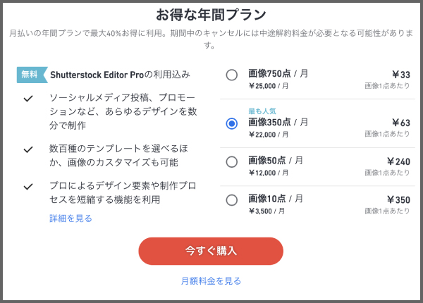 お得な年間プランの図